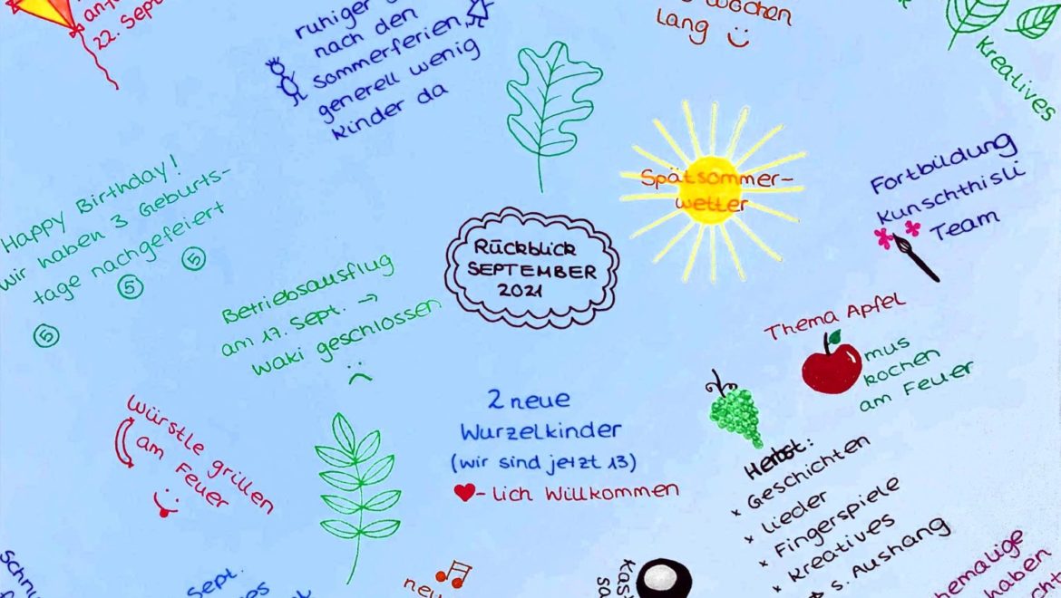 Monatsrückblick September 2021