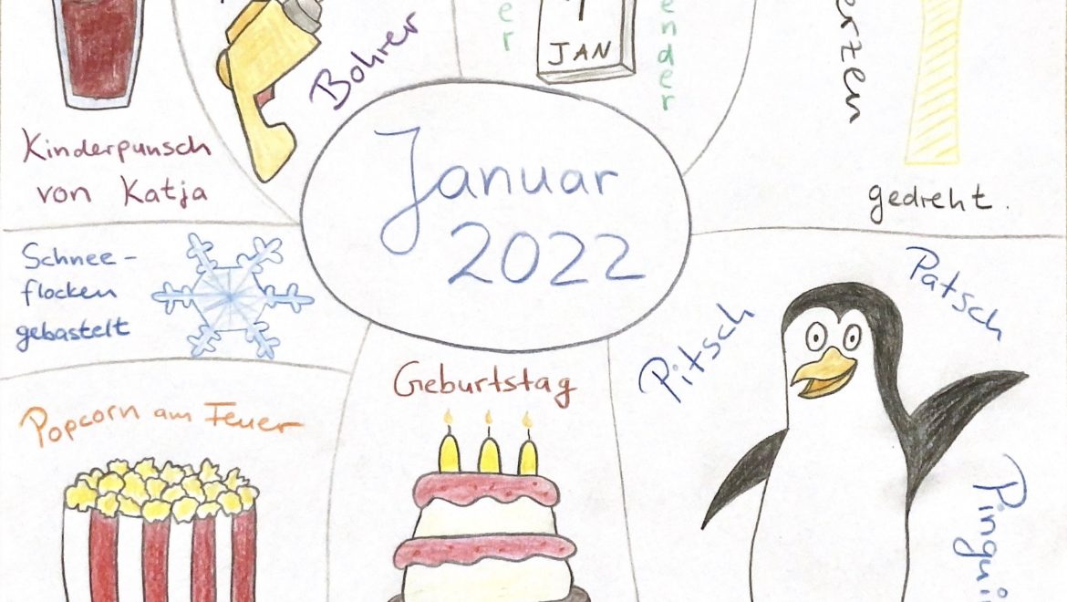Monatsrückblick Januar 2022