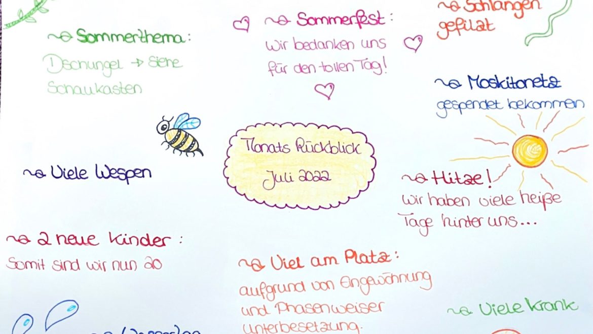 Monatsrückblick Juli 2022