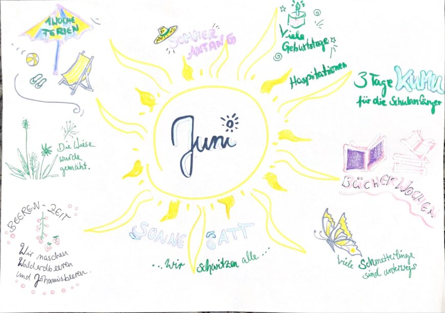 Monatsrückblick Juni 2023