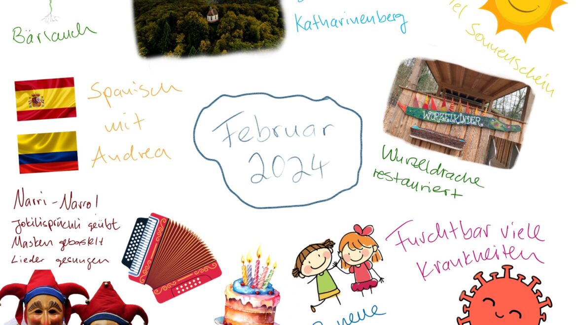 Monatsrückblick Februar 2024