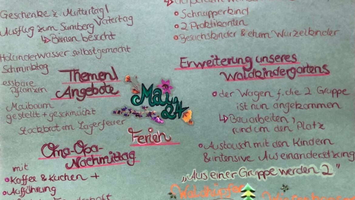 Monatsrückblick Mai 2024