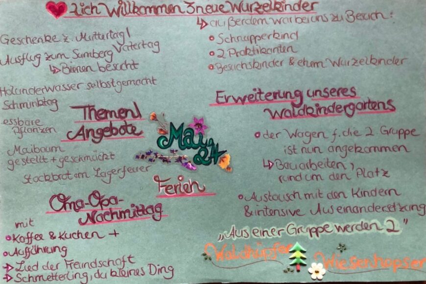 Monatsrückblick Mai 2024
