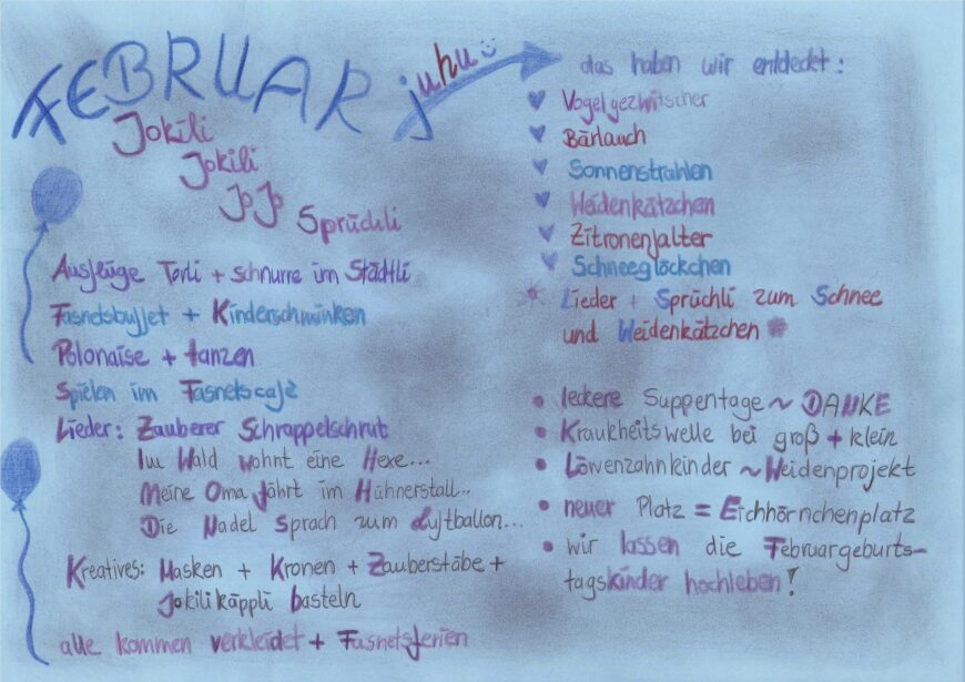 Monatsrückblick Februar 2025