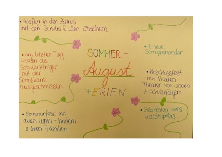 Monatsrückblick August 2025