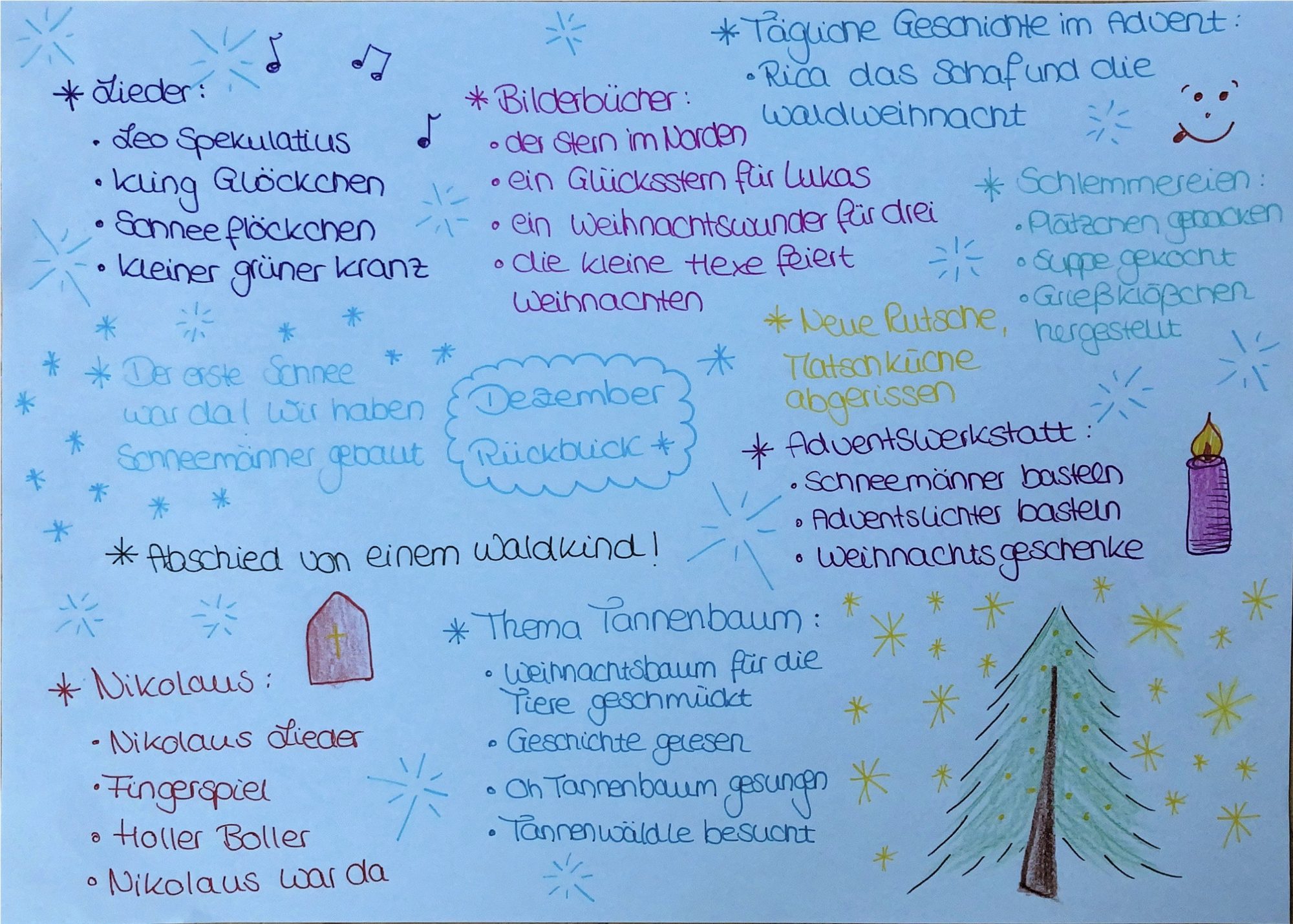 Hellblaues Plakat zum Dezember-Rückblick mit Liedern, Bilderbüchern, Kerze und Tannenbaum