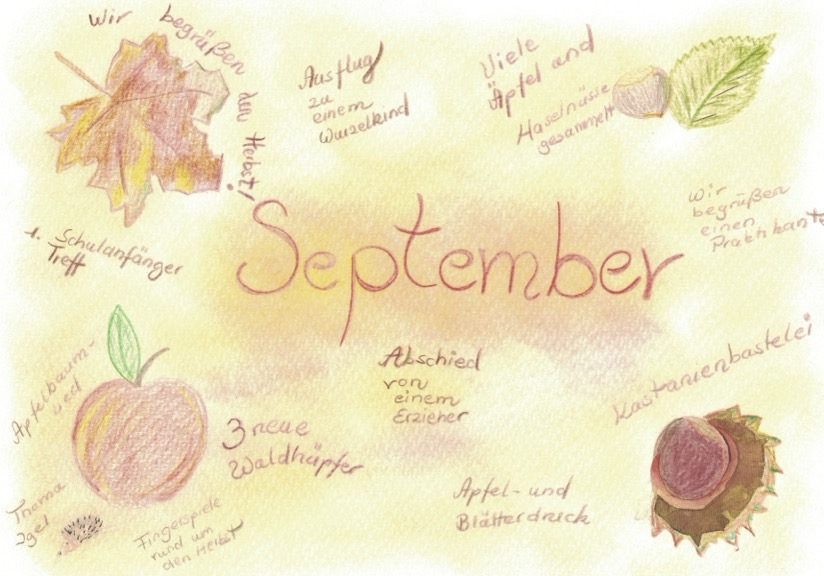 Pastellbild zum September-Rückblick mit Herbstblatt, Apfel, Haselnüssen und Kastanie