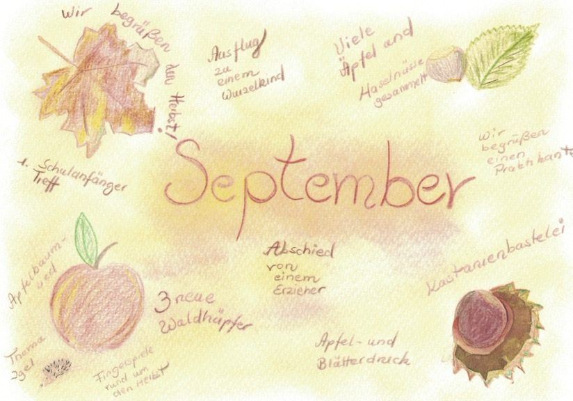 Pastellbild zum September-Rückblick mit Herbstblatt, Apfel, Haselnüssen und Kastanie