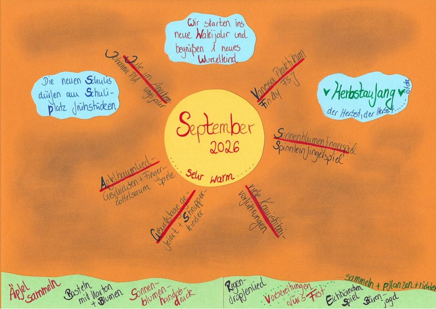 Monatsrückblick September 2026 der Wurzelkinder, handgeschriebenes Plakat
