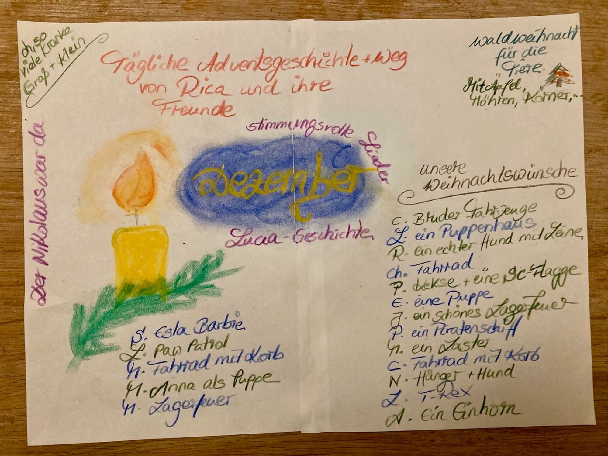 Monatsrückblick Dezember 2023, Seite 1