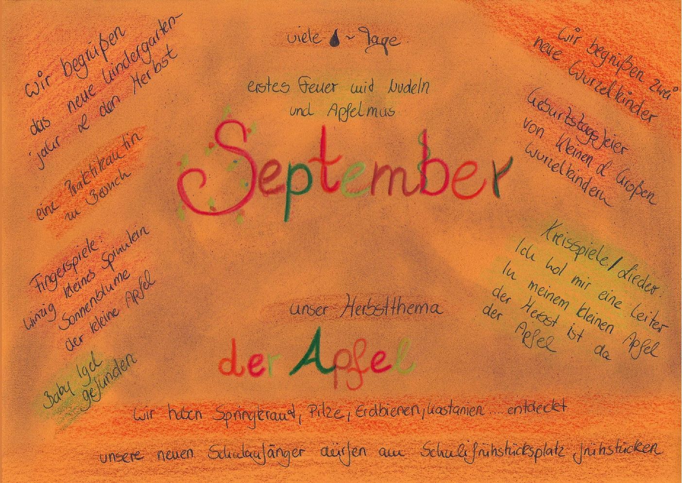 Monatsrückblick September 2025, Seite 1