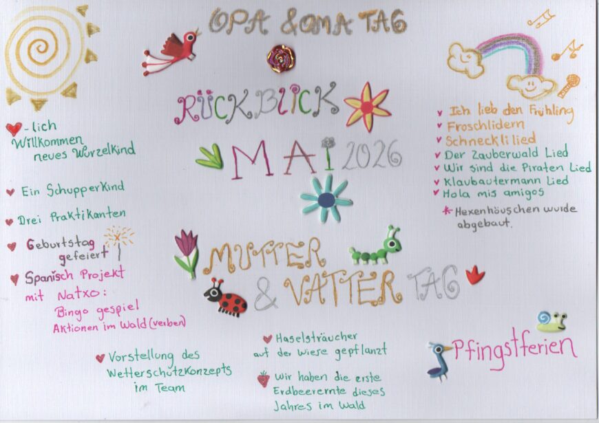 Monatsrückblick Mai 2026